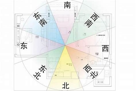 坐亥向巳八運|【巳亥向房屋風水】住宅大門坐己向亥好 